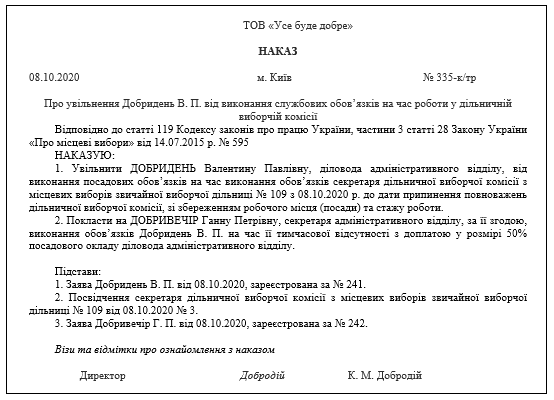 Приклад оформлення наказу про увільнення працівника від роботи на час виконання повноважень члена виборчої комісії на платній основі