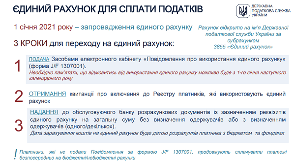 Як перейти на єдиний рахунок для сплати податків: інструкція від ДПС