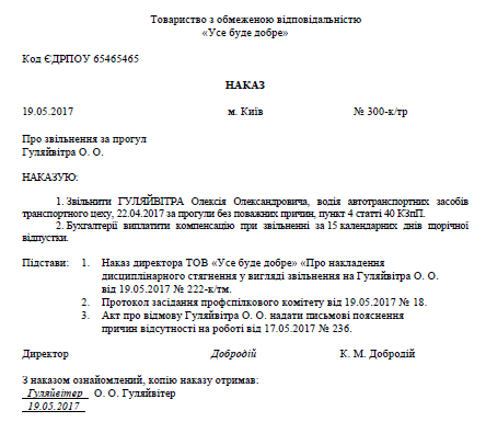 Звільнення за прогул без поважної причини: алгоритм дій