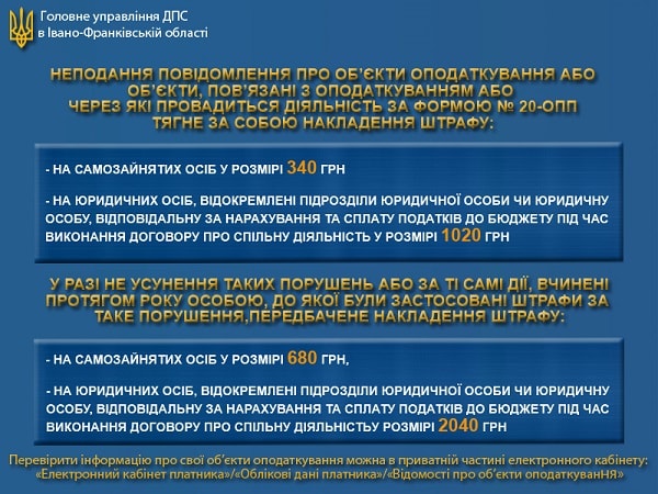 Відповідальність за неподання форми № 20-ОПП