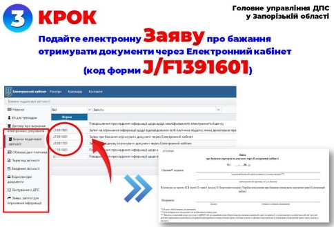 Як подати Заяву про бажання отримувати документи через Е-кабінет: 3 кроки