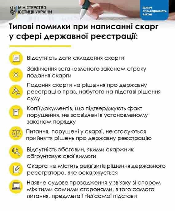 Мінюст назвав типові помилки при написанні скарг у сфері держреєстрації