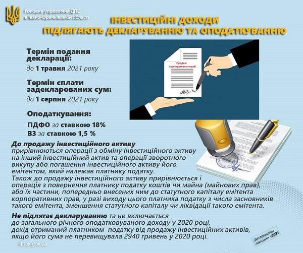 Декларування та оподаткування інвестиційних доходів