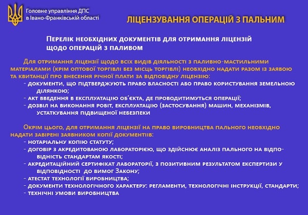 Ліцензування операцій з пальним: пам’ятки, що захистять від штрафів