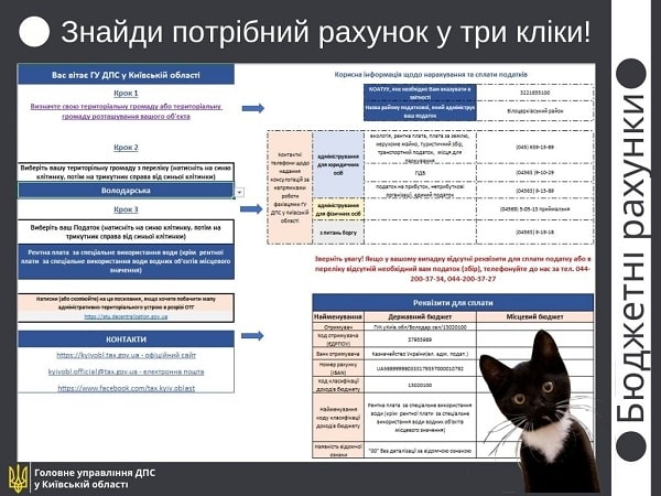 Платники Київщини можуть у три кілки знайти потрібний рахунок для сплати податку