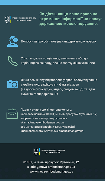 Вам відмовили у обслуговуванні державною мовою: з 16 січня маєте право скаржитись