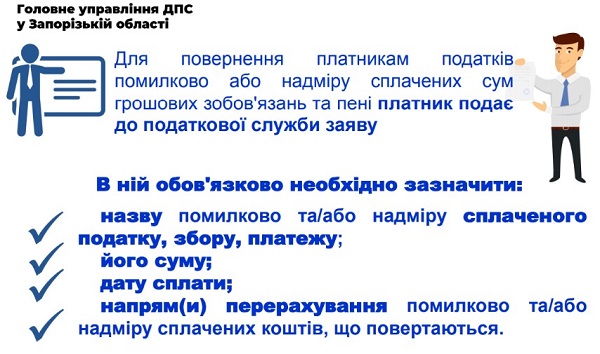 Як повернути помилково або надміру сплачені податки: покрокова інструкція