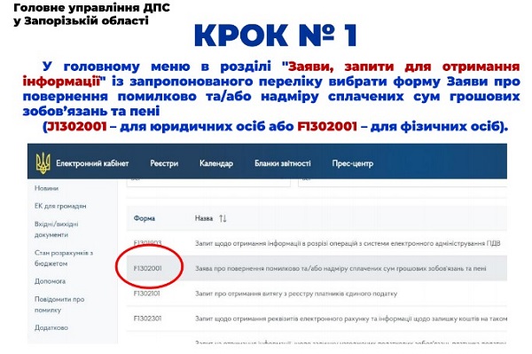 Як повернути помилково або надміру сплачені податки: покрокова інструкція