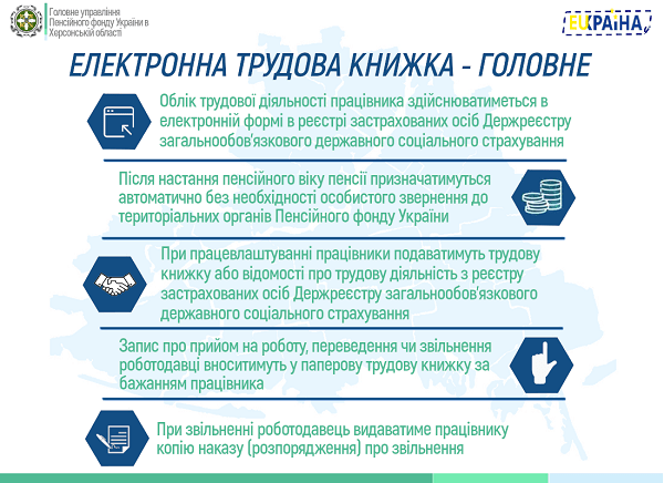 Е-трудова книжка: які плюси онлайн-сервісу ПФУ