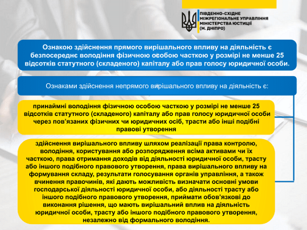 Щорічне підтвердження відомостей про кінцевого бенефіціарного власника юрособи: що варто знати