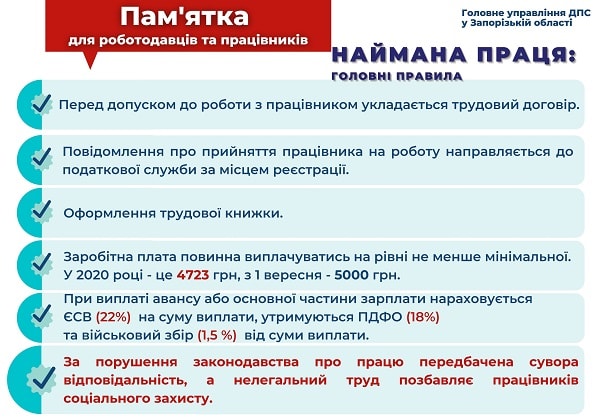 Приймаєте працівника на роботу — дотримуйтесь основних правил