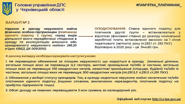 Як оподатковувати дохід від надання нерухомого майна в оренду фізичною особою та ФОП