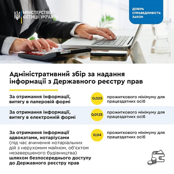 Як отримати відомості з Держреєстру речових прав на нерухоме майно