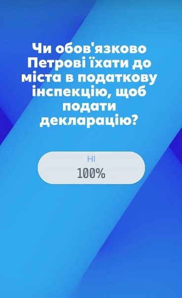 Фізособа отримала дохід в сільськогосподарському секторі: як декларувати