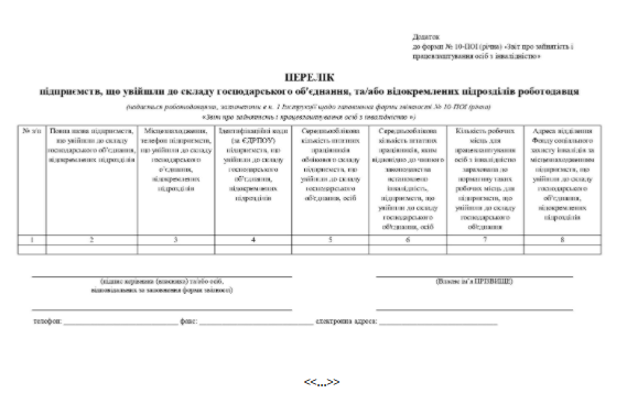 Звіт про зайнятість за 2020 рік подаватимемо за новою формою № 10-ПОІ