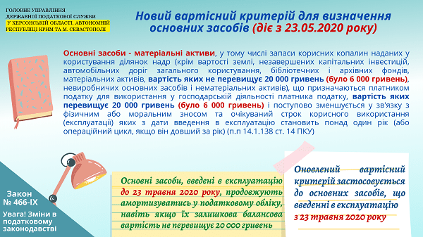 Новий вартісний критерій для визначення ОЗ