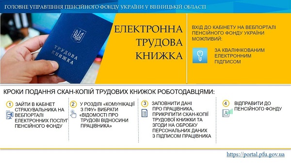 Як подати скан-копій трудових книжок до ПФУ у 4 кроки