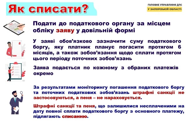 Маєте податкові борги та штрафні санкції: ще встигаєте їх списати або відстрочити