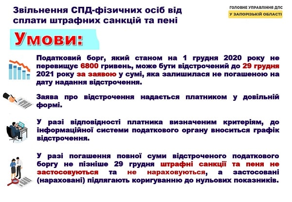 Маєте податкові борги та штрафні санкції: ще встигаєте їх списати або відстрочити