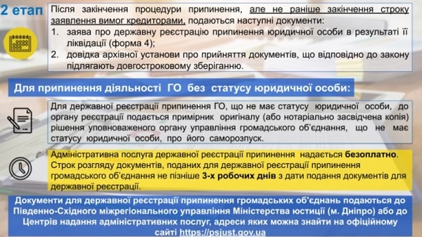 Як припинити діяльність громадського об’єднання: роз’яснює Мін’юст