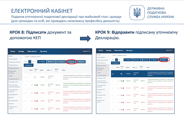 Допустили помилку в майновій декларації: покрокова інструкція ДПС допоможе виправити