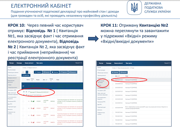 Допустили помилку в майновій декларації: покрокова інструкція ДПС допоможе виправити