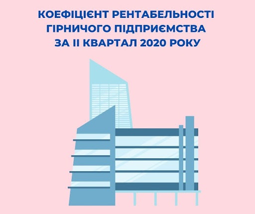 Який коефіцієнт рентабельності гірничого підприємства за ІІ квартал 2020 року