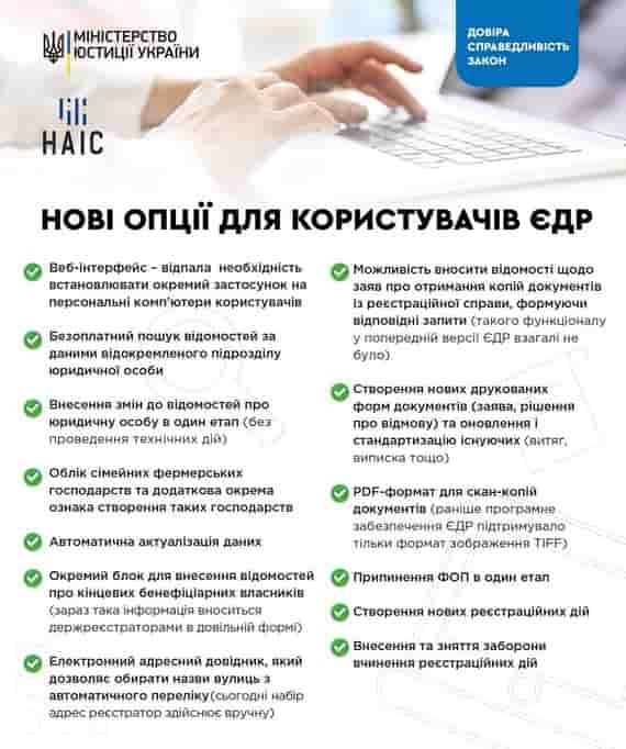 Новый ЕГР уже запущен в работу: какие новые опции предусмотрены для пользователей