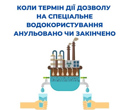 Продали земділянку зі свердловиною: коли востаннє подавати звітність з рентної плати