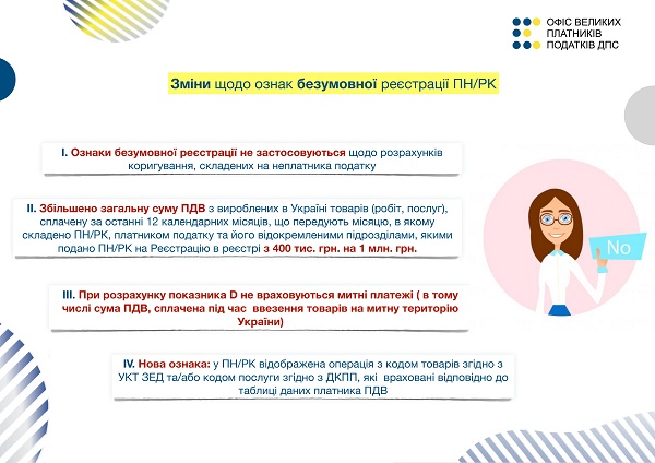 Зупинення реєстрації податкових накладних: останні зміни