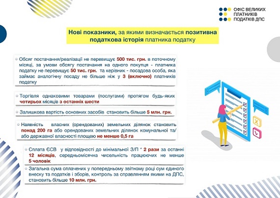 Зупинення реєстрації податкових накладних: останні зміни