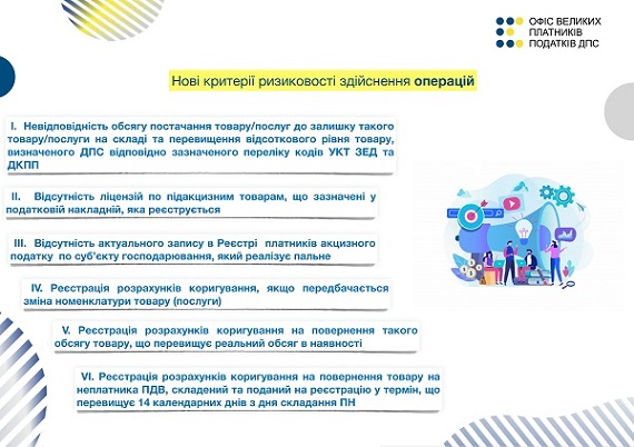 Зупинення реєстрації податкових накладних: останні зміни