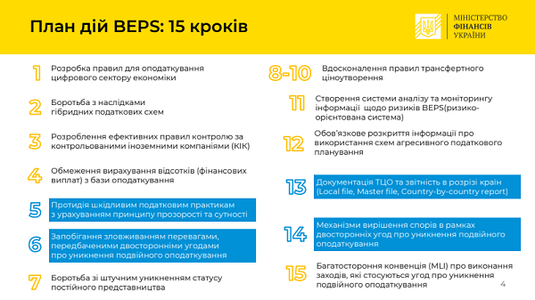 Мінфін розробляє нормативку для впровадження плану BEPS