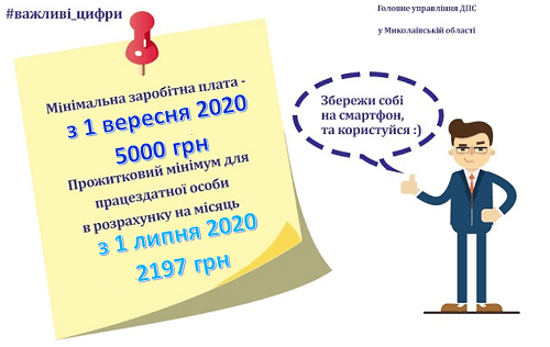 Мінімальна зарплата і прожитковий мінімум 2020