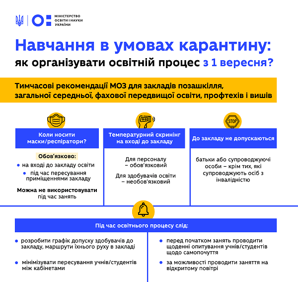 Як буде проходити навчання з 1 вересня 2020: МОЗ розробило рекомендації