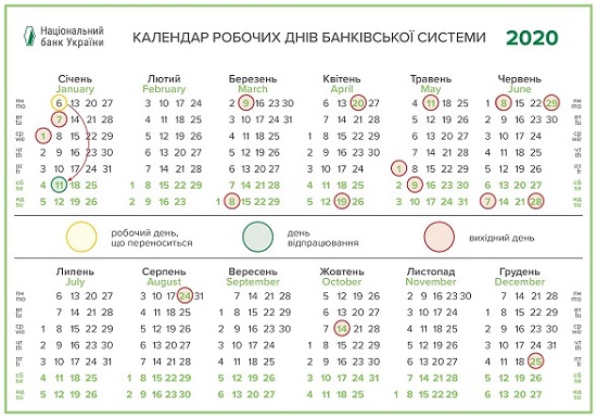 Як працюватимуть банки на травневі свята