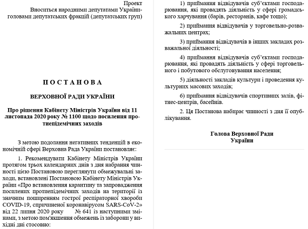 Пом’якшеня карантин вихідного дня для бізнесу: проєкт постанови від Уряду