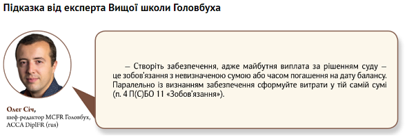 П’ять найскладніших запитань програми «Професійна сертифікація бухгалтерів»