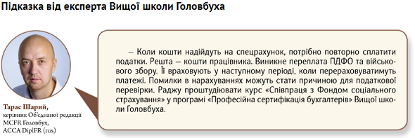 П’ять найскладніших запитань програми «Професійна сертифікація бухгалтерів»