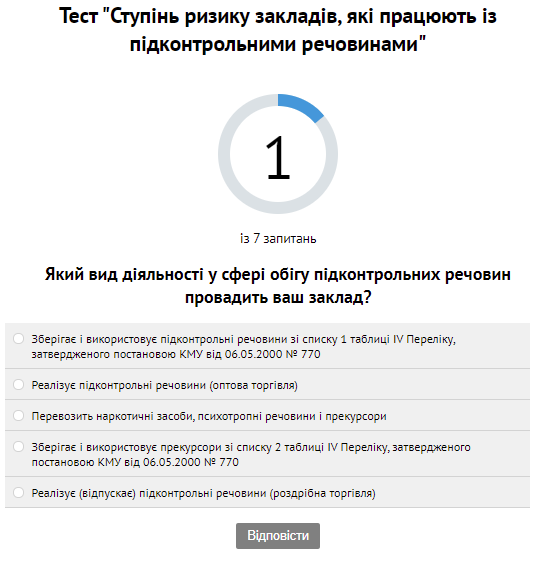 Перевірки ЗОЗ із 2021 року Держлікслужбою