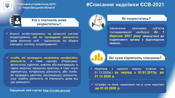 Списання недоїмки з ЄСВ «сплячих» ФОПів: встигніть подати заяву до 01.03.2021