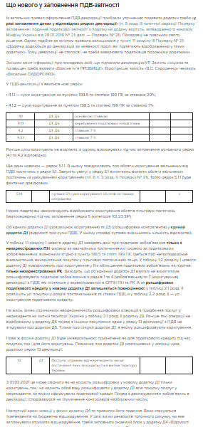 Коли подавати нову ПДВ-декларацію та уточнюючий розрахунок