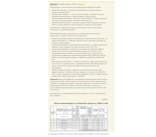 Додаток 1 до Податкового розрахунку з ПДФО та ЄСВ: як заповнити