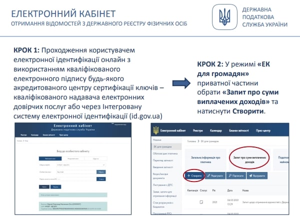 Як фізособі отримати відомості про доходи онлайн: покрокова інструкція від ДПС