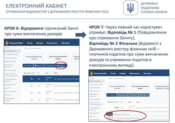 Как физлицу получить сведения о доходах онлайн: пошаговая инструкция от ДПС