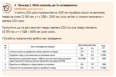 Опціони на підприємстві