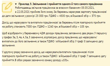 Скарбничка аграрного бухгалтера: 10 зразків заповнення Єдиної звітності 2021