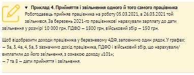 Скарбничка аграрного бухгалтера: 10 зразків заповнення Єдиної звітності 2021