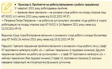 Скарбничка аграрного бухгалтера: 10 зразків заповнення Єдиної звітності 2021