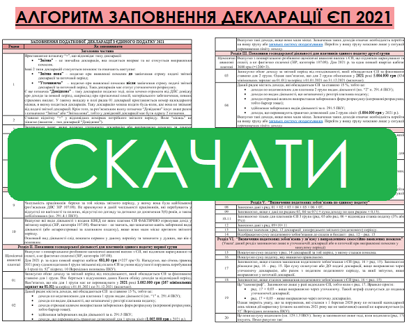 Нова декларації ФОПа-єдинника 3 групи доступна в Електронному кабінеті